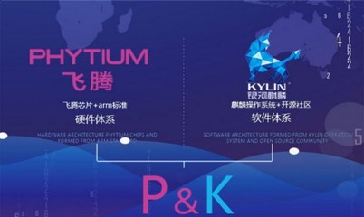 “飛騰+麒麟”體系標準發(fā)布 中國自主計算生態(tài)的關(guān)鍵一步